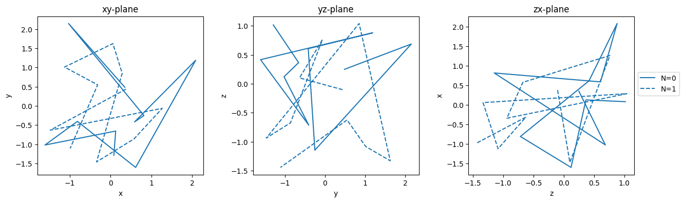 ../_images/examples_01_Trajectory_31_0.png