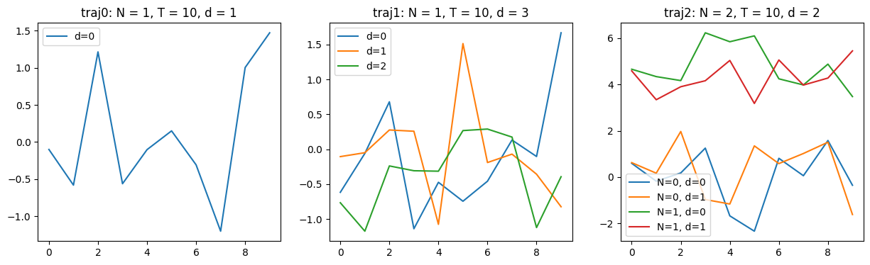 ../_images/examples_01_Trajectory_7_0.png