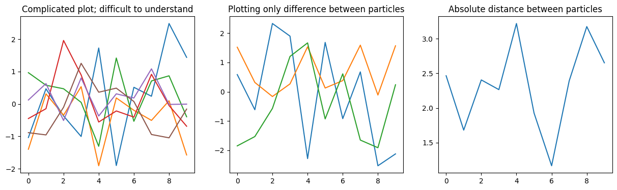 ../_images/examples_01_Trajectory_27_0.png