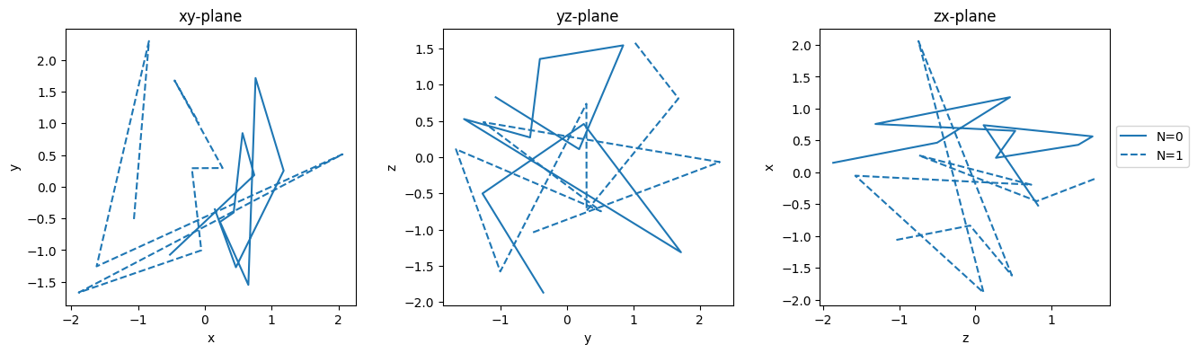 ../_images/examples_01_Trajectory_31_0.png