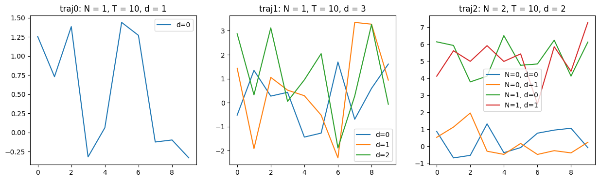 ../_images/examples_01_Trajectory_7_0.png